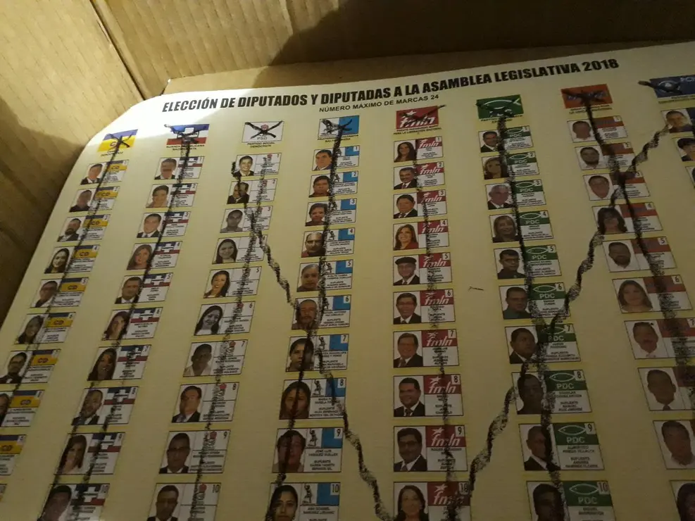 rafael colindres, voto nulo