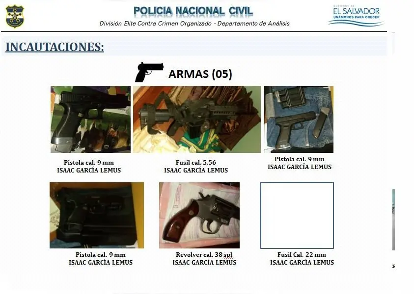 Armas operativo