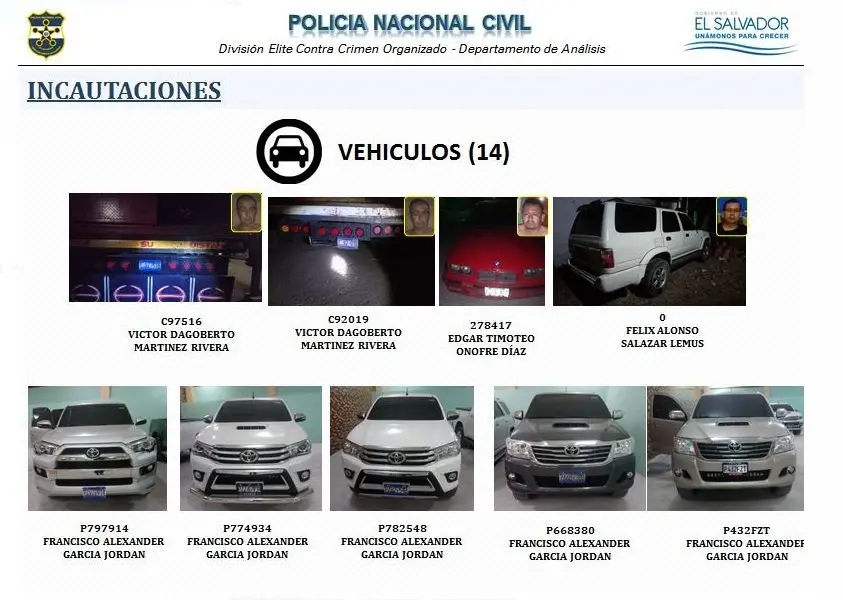 automoviles operativos1