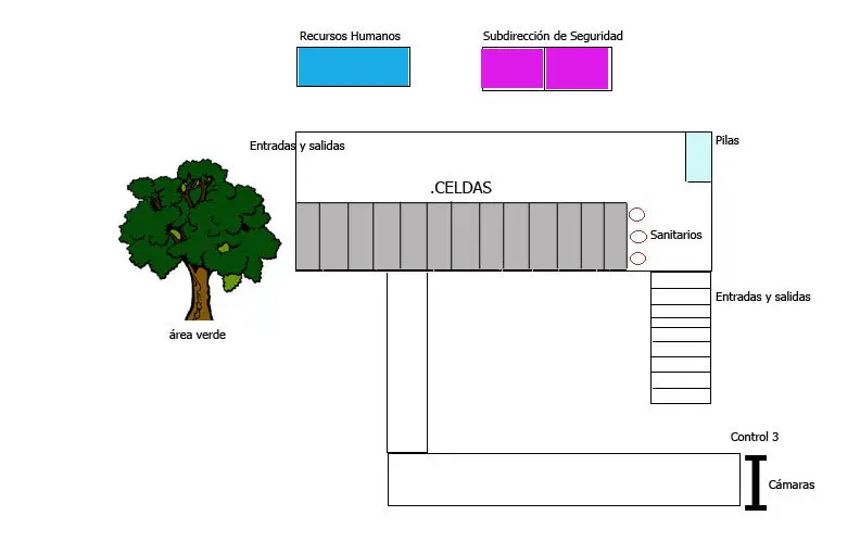 As&iacute; es el sector 9 de Mariona