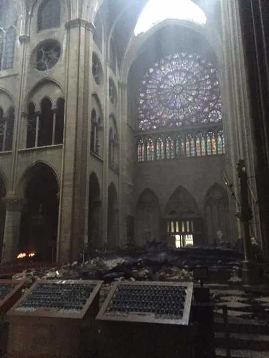 Notre Dame luego de las llamas sin