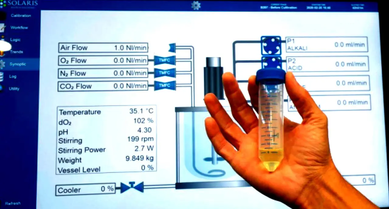 Primeros ensayos contra el Covid-19