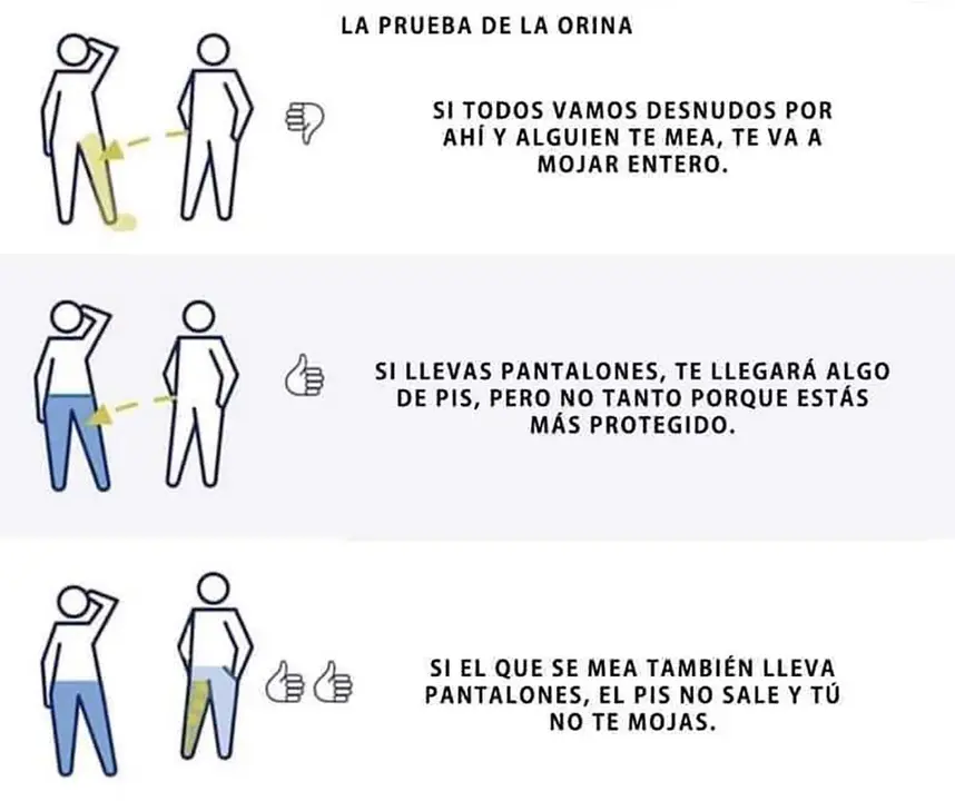 La explicaci&oacute;n de POR QU&Eacute; USAR MASCARILLA que se ha vuelto viral