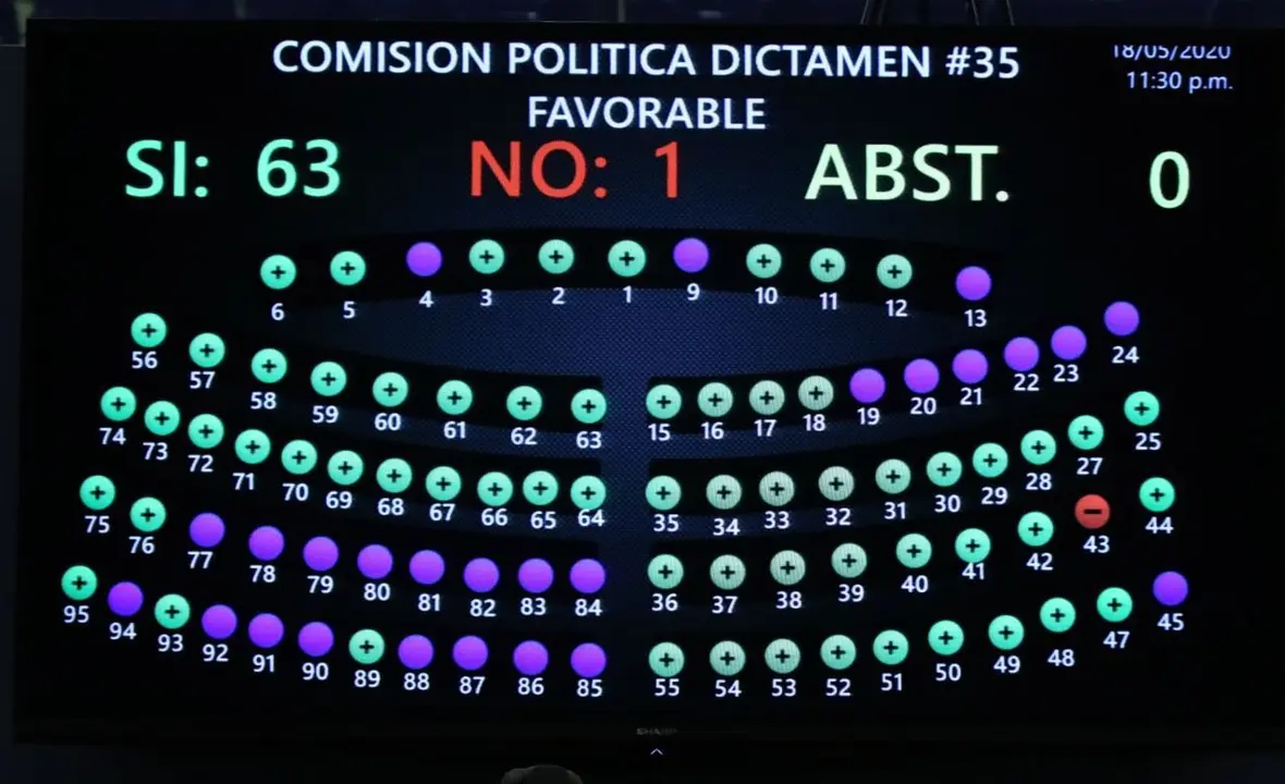 Ley de reanudaci&oacute;n econ&oacute;mica