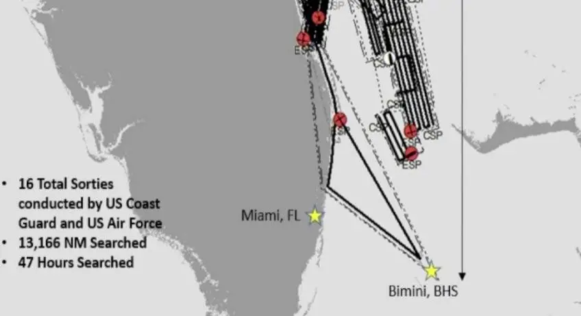 Tri&aacute;ngulo de las Bermudas