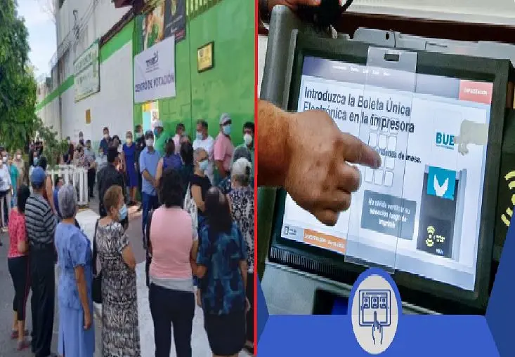 Presupuesto para el 2024