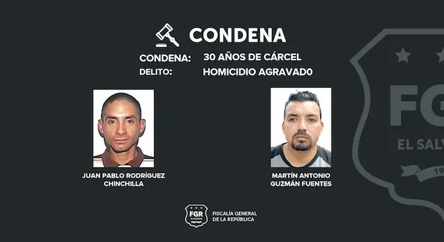 Juan Pablo Rodr&iacute;guez Chinchilla y Mart&iacute;n Antonio Guzm&aacute;n Fuentes homicidio agravado