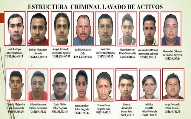 estructura-de-lavado-de-dinero-narco