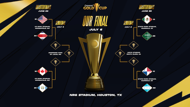 Cuartos de final Copa Oro copia