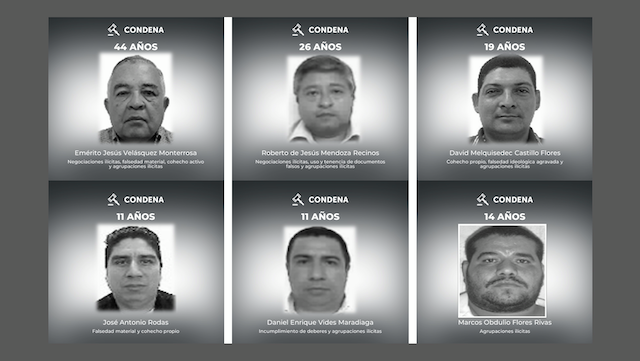 Corrupción en CEPA, gerentes, Emérito de Jesús Velásquez Monterrosa