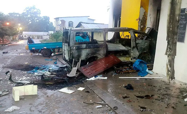 Protestas en Honduras