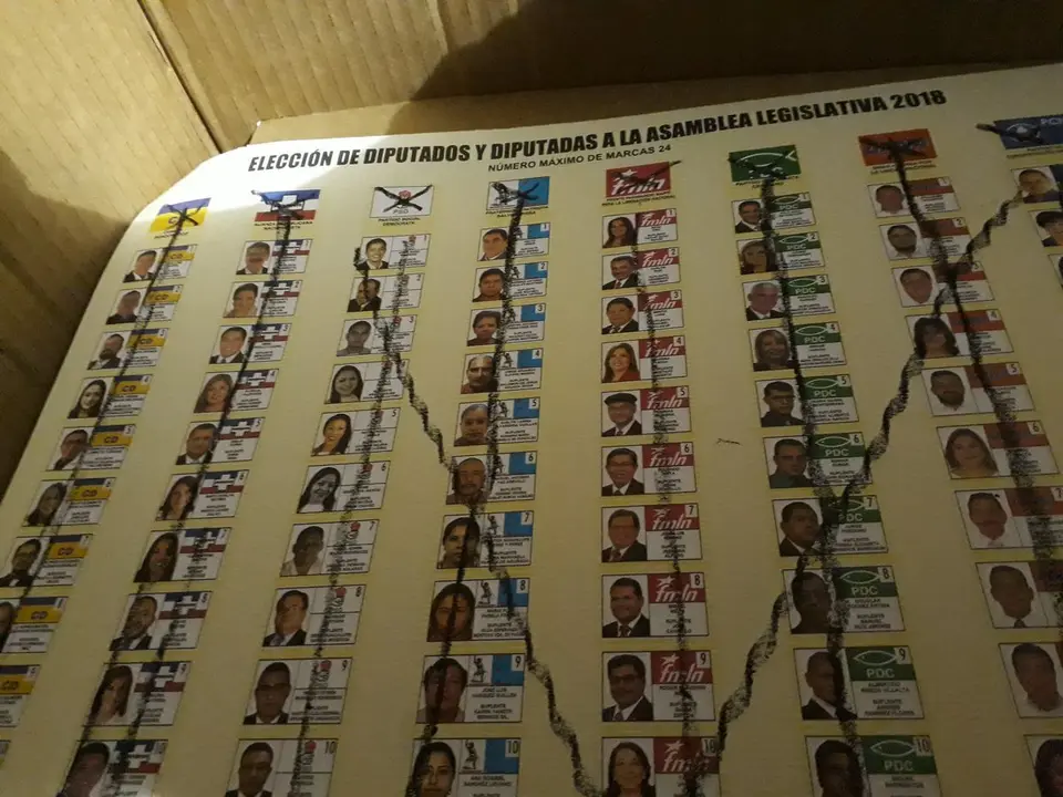 rafael colindres, voto nulo