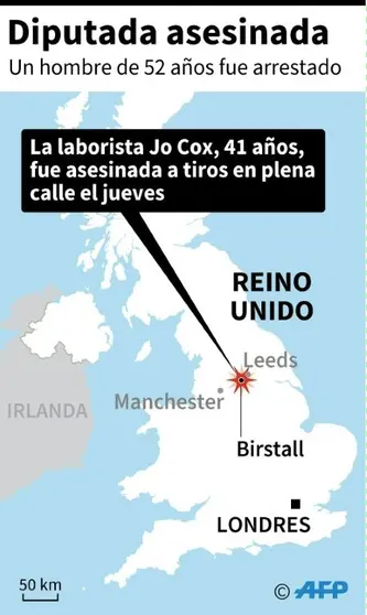 <p>El lugar donde fue asesinada la diputada británica Jo Cox</p>