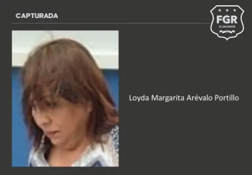 Loyda