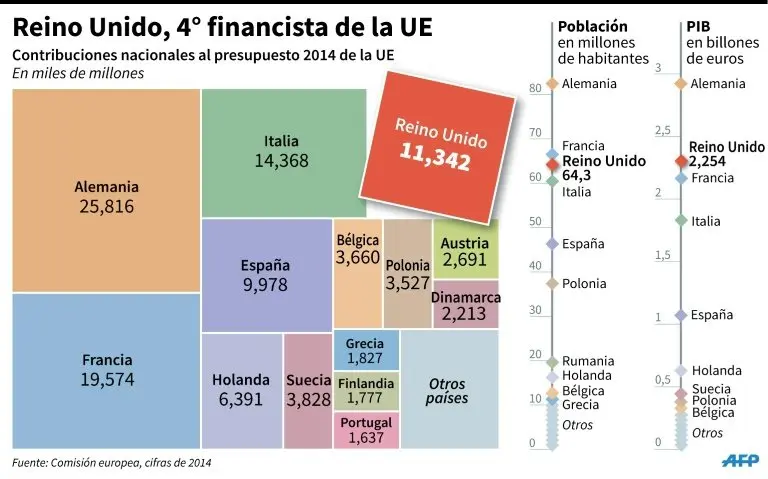 <p>El ministro alemán de Finanzas, Wolfgang Schaeuble, el 14 de abril de 2016 en Washington DC</p>