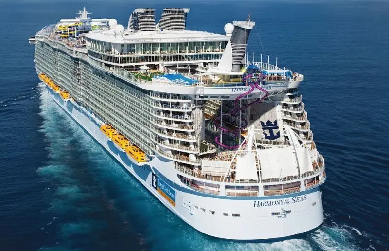 Harmony Of  The Seas