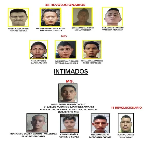 Extorsionistas
