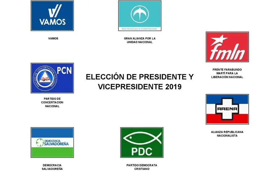 Papeleta elecciones