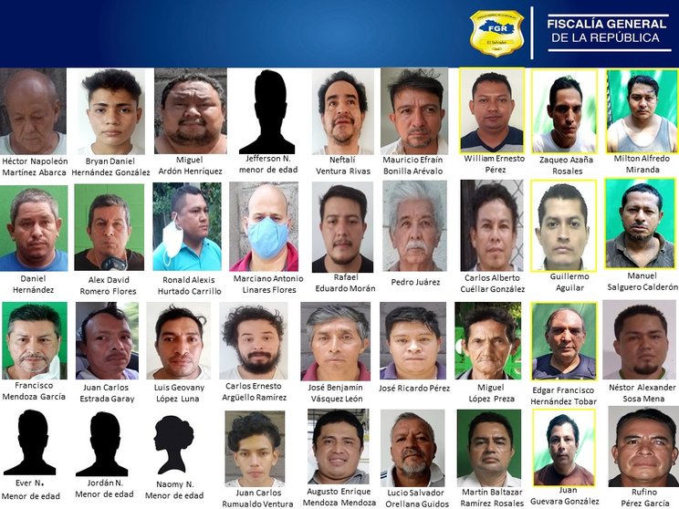 Agresores y violadores de San Salvador