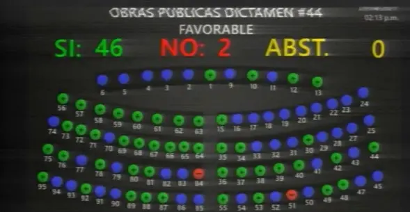 Diputados buses viejos