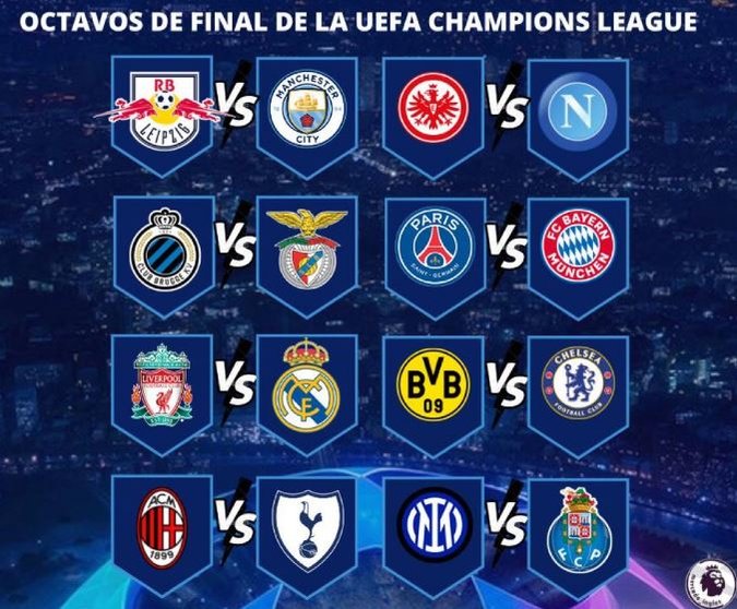 Octavos de final de la Champions League