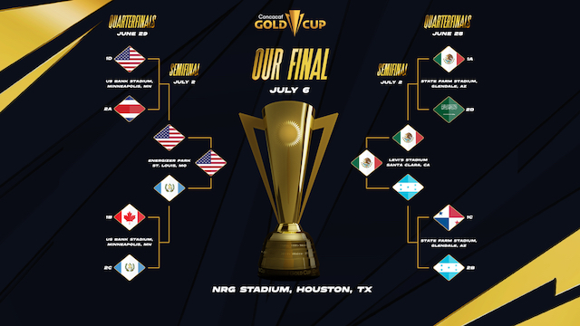 Final Estados Unidos versus México Copa Oro 2025