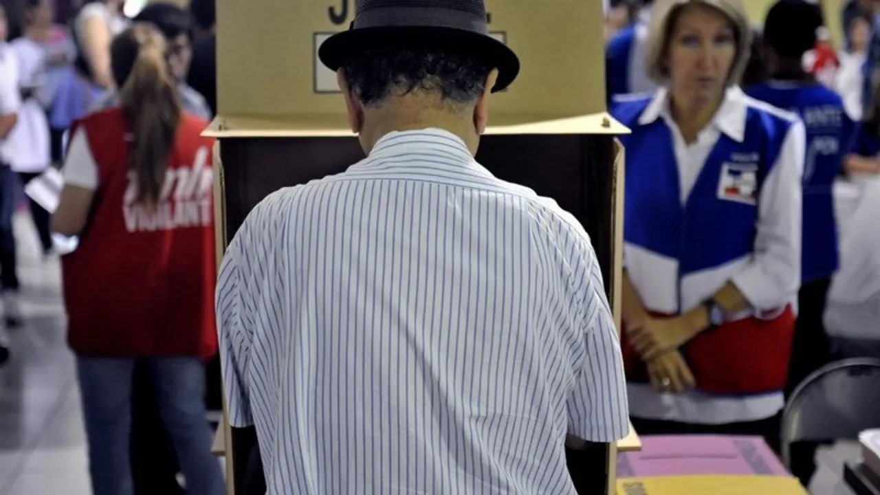 Elecciones El Salvador