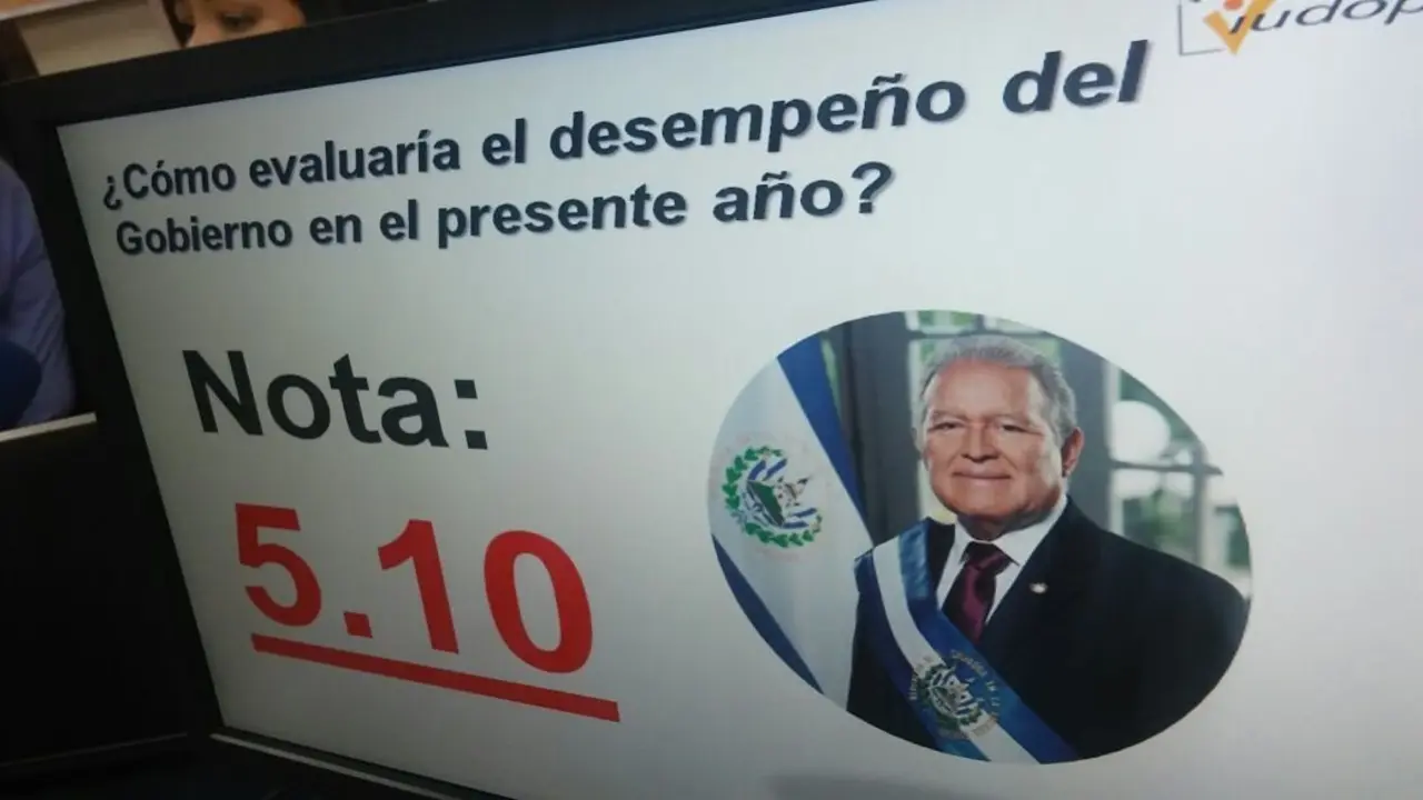 Evaluacion UCA Sanchez Ceren