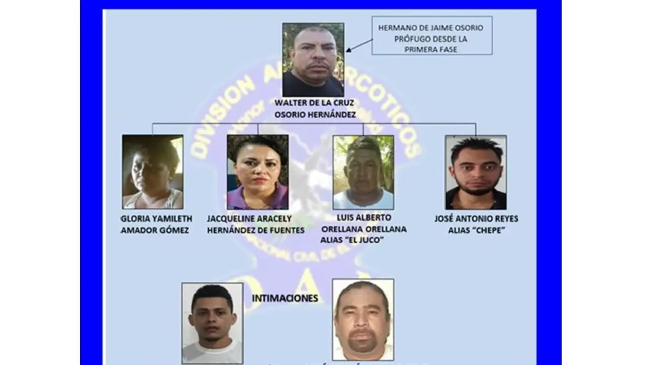 Narcotraficantes en el oriente