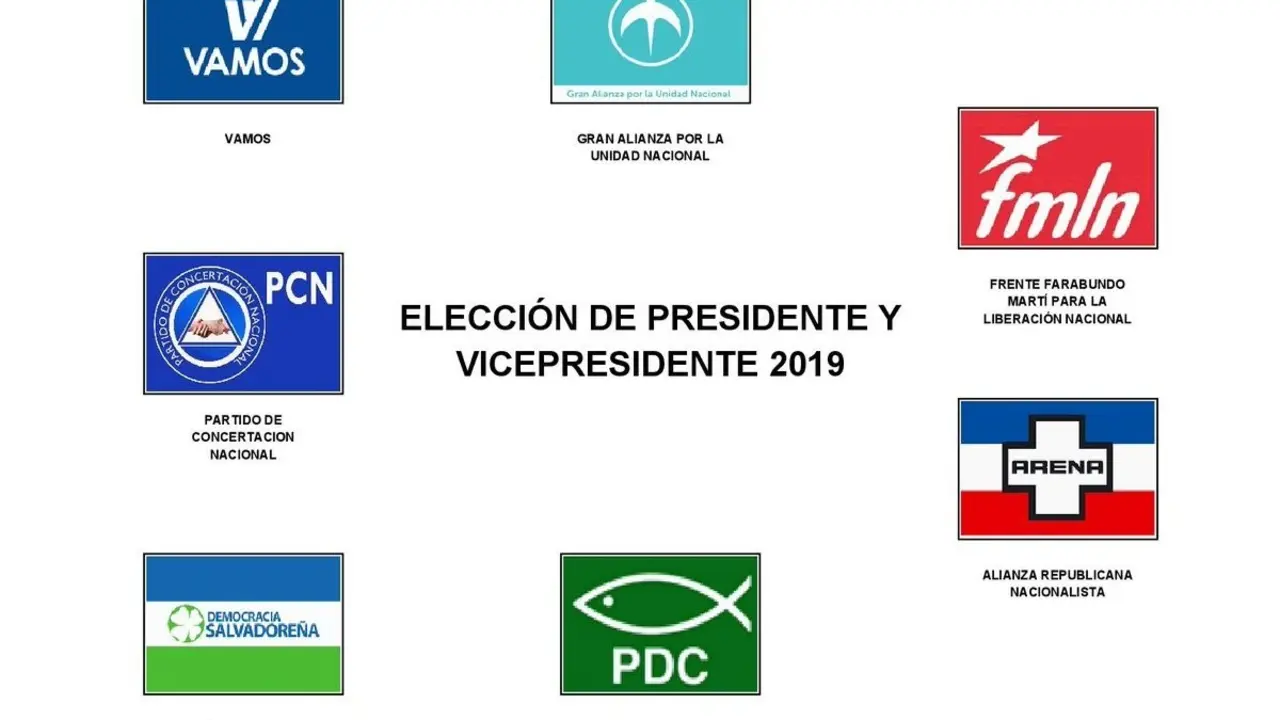 Papeleta elecciones