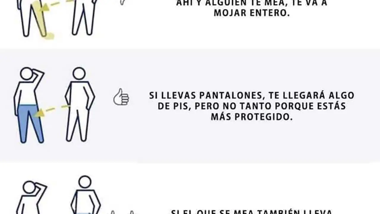 La explicaci&oacute;n de POR QU&Eacute; USAR MASCARILLA que se ha vuelto viral