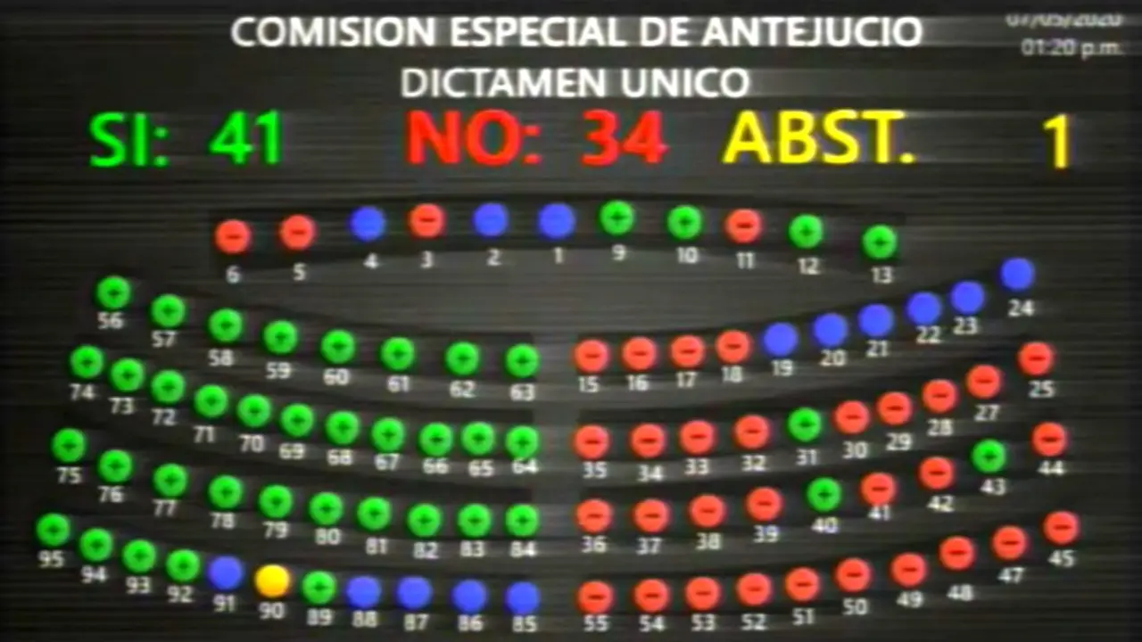 Votaci&oacute;n Quijano