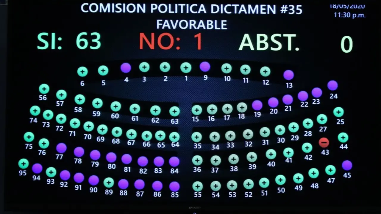 Ley de reanudaci&oacute;n econ&oacute;mica