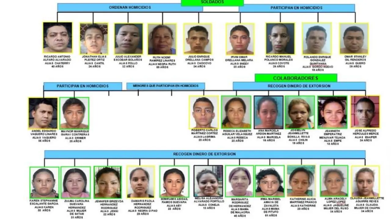 Condenados a 59 a&ntilde;os