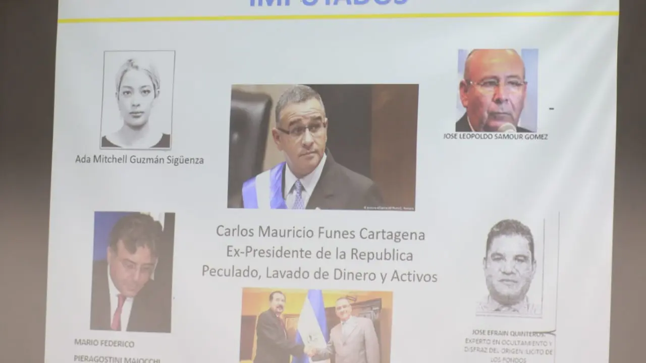 Funes y El Chaparral