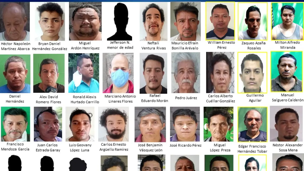 Agresores y violadores de San Salvador