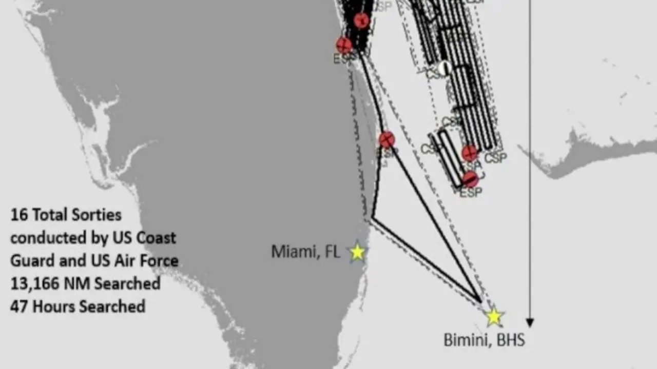 Tri&aacute;ngulo de las Bermudas