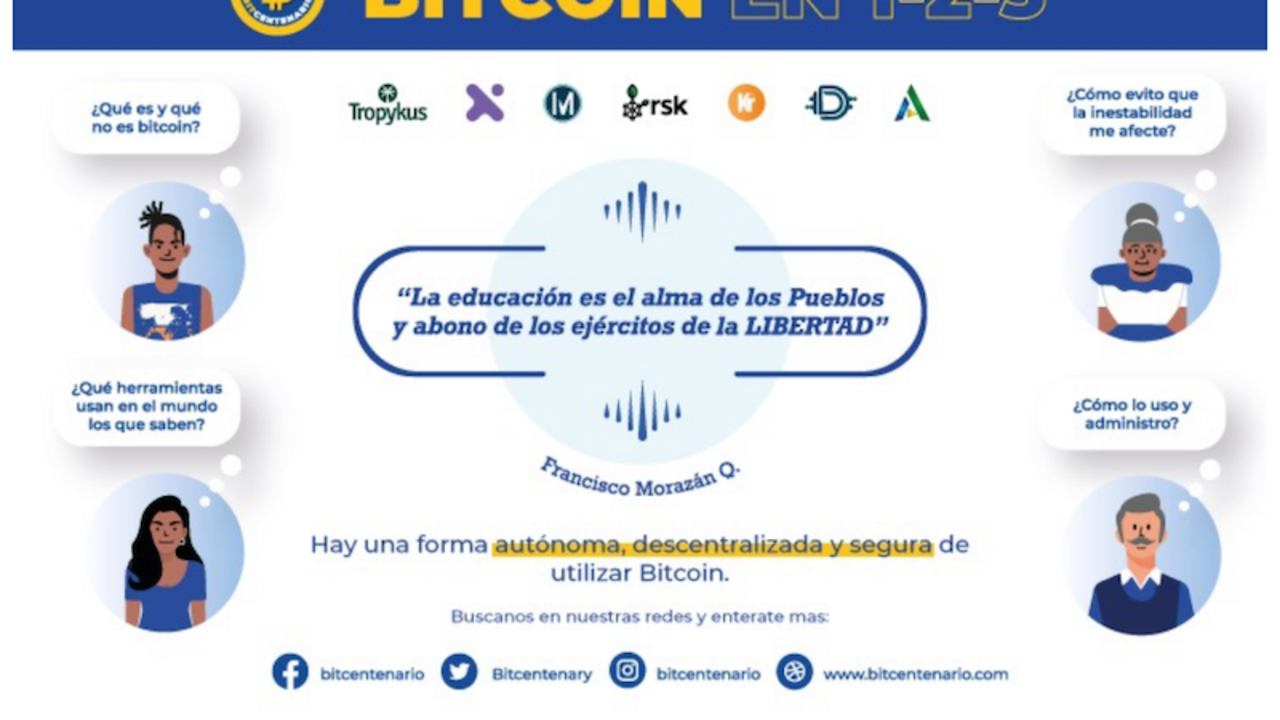 Bitcentenario bitcoin