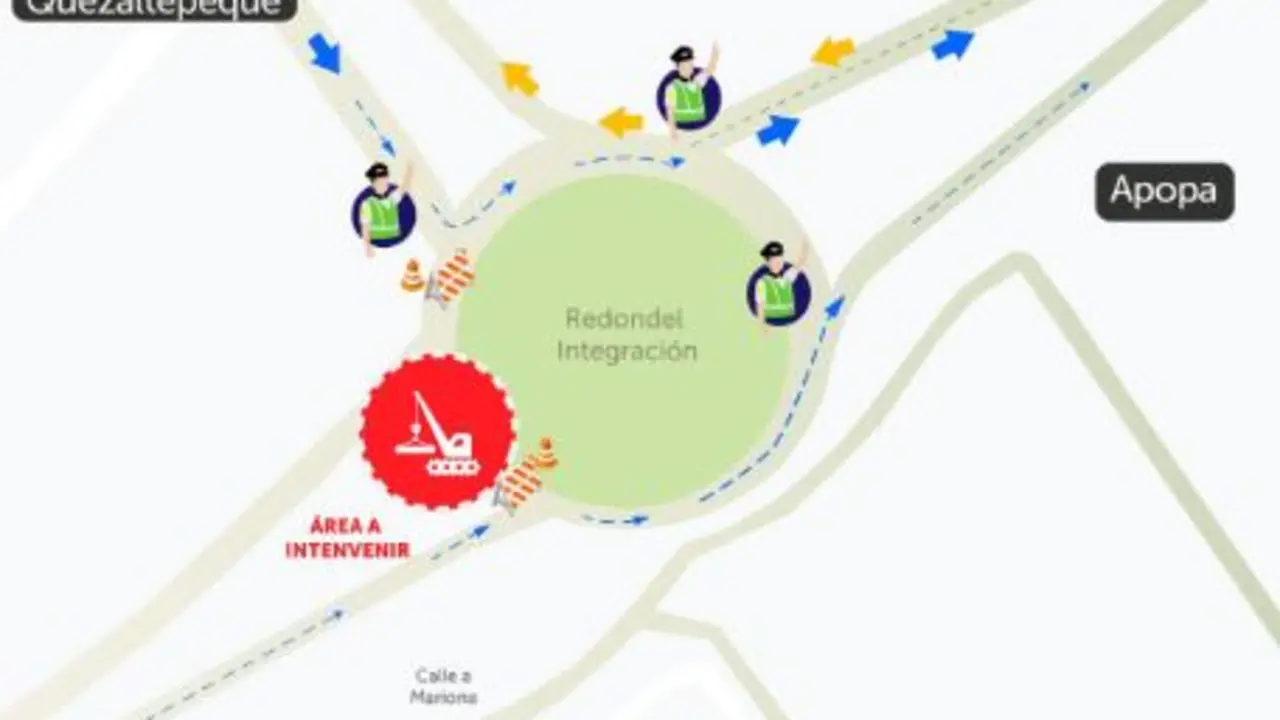 Vigas en el Integraci&oacute;n