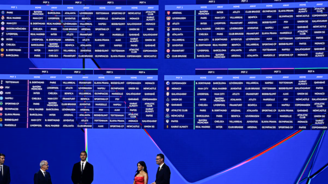 Sorteo Champions League 2025-2026