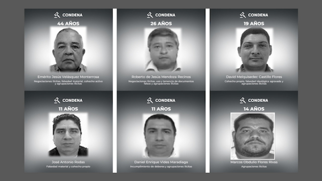 Corrupción en CEPA, gerentes, Emérito de Jesús Velásquez Monterrosa