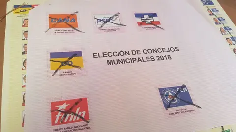 @SIRHECTOR2 publicó esta imagen en la que se han marcado todas las banderas.