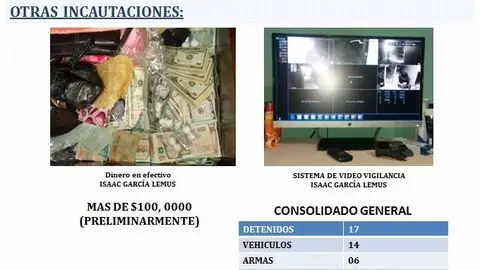 Dinero en efectivo y sistema de videovigilancia.
