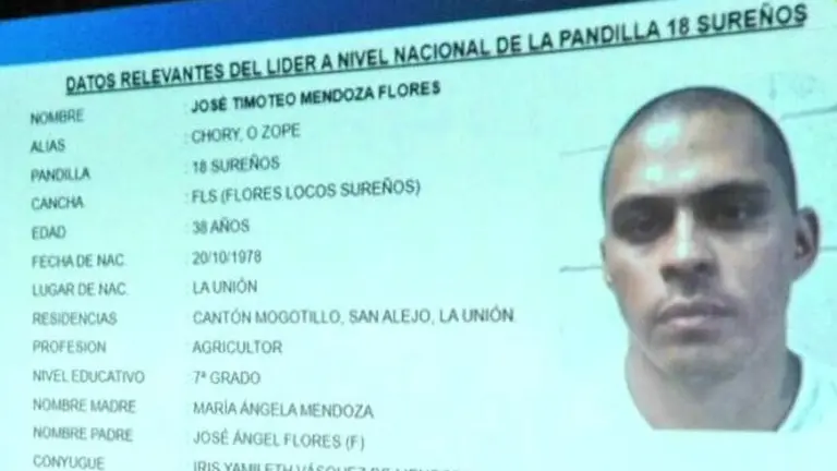 José Timoteo Mendoza, &#34;el Chory&#34;