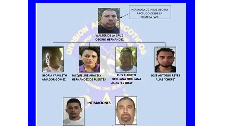 Narcotraficantes en el oriente