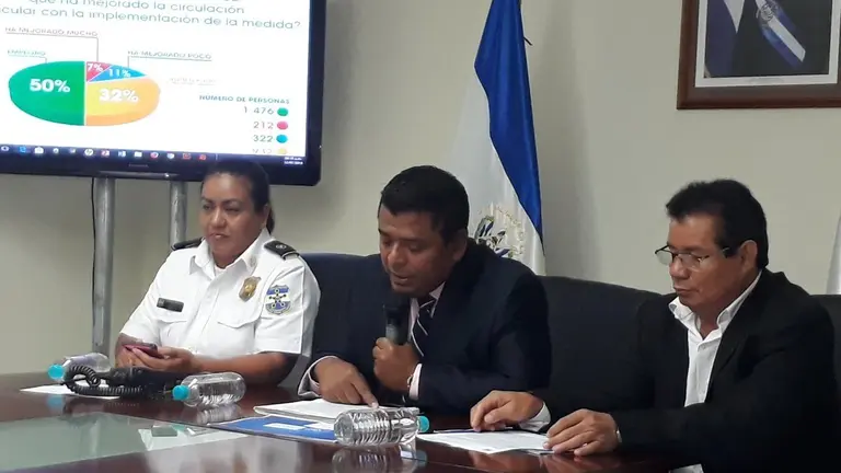 VMT horarios