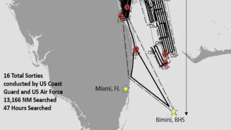 Triángulo de las Bermudas