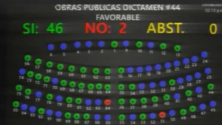 Diputados buses viejos