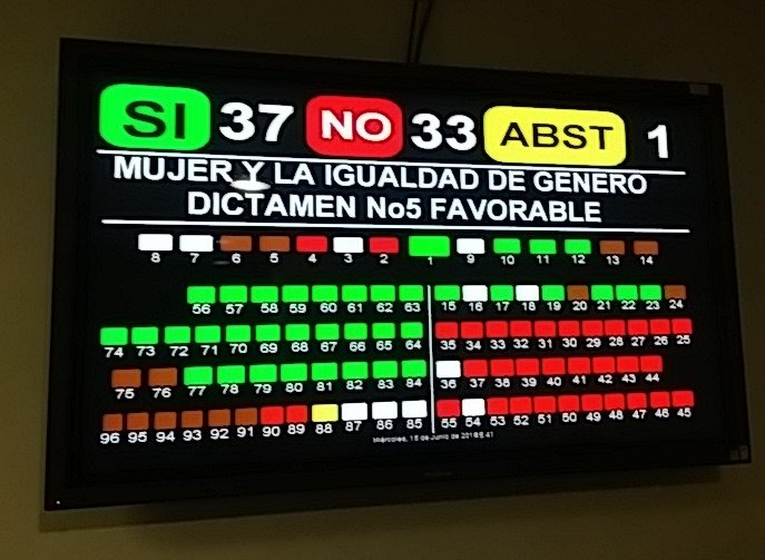 Dictamen Igualdad de Género