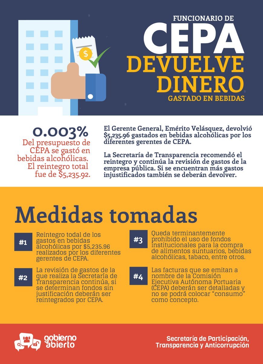 CEPA